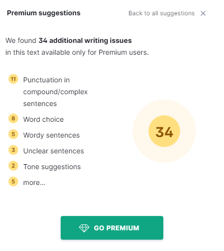 fitur premium grammarly