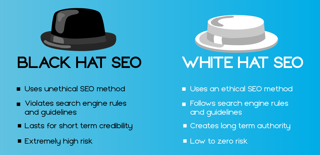 black hat seo e white hat seo